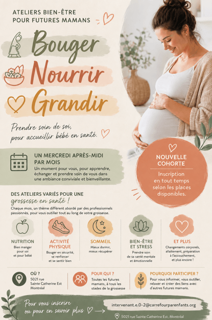 Image de l'article Bouger, naître et grandir !