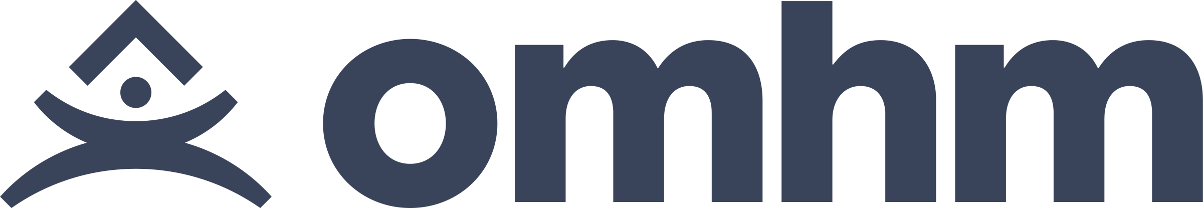 Logo de Office municipal d’habitation de Montréal