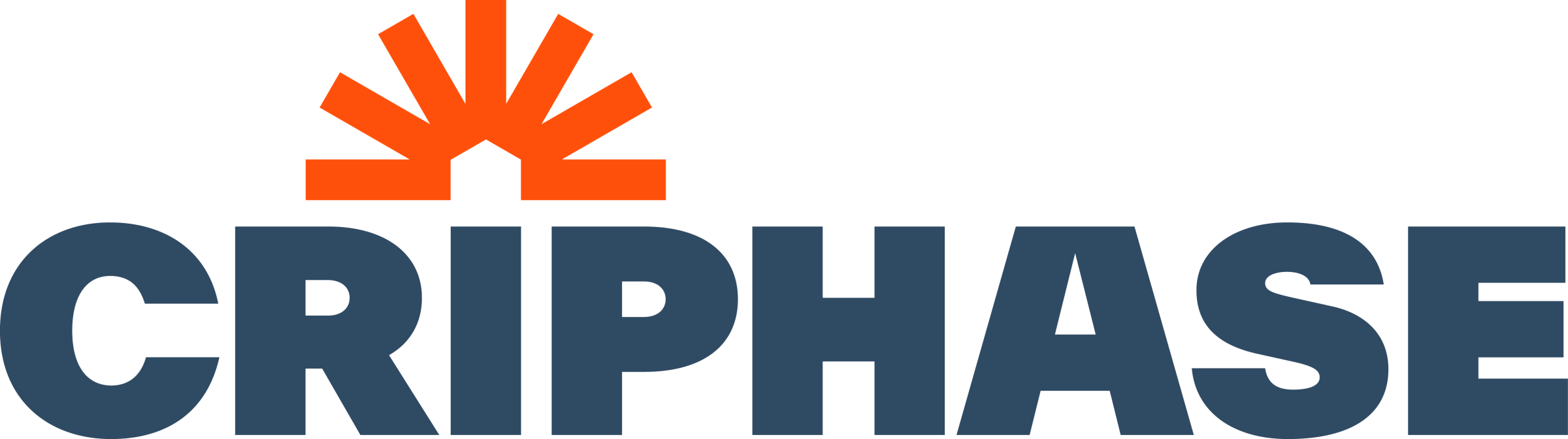 Logo de Le CRIPHASE