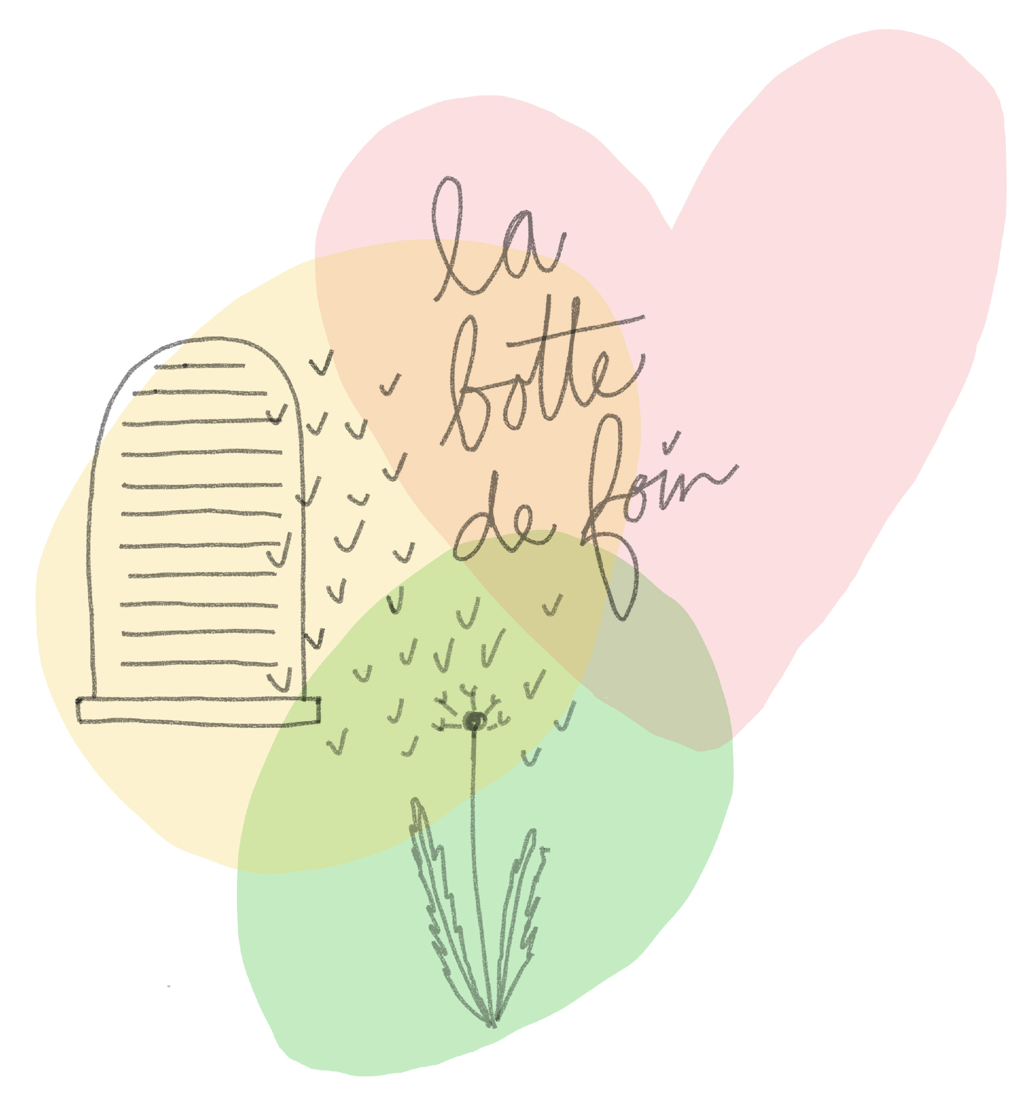 Logo de La Botte de Foin, maison de campagne coopérative