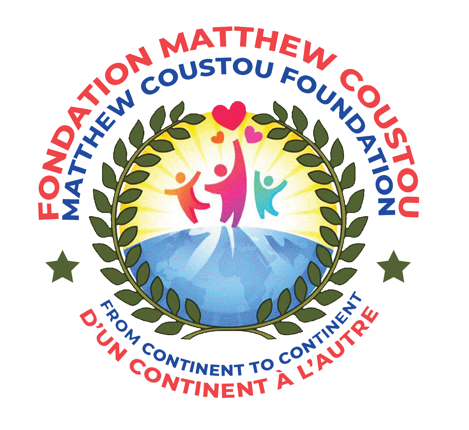 Logo de Fondation Matthew Coustou D’un Continent à l’Autre