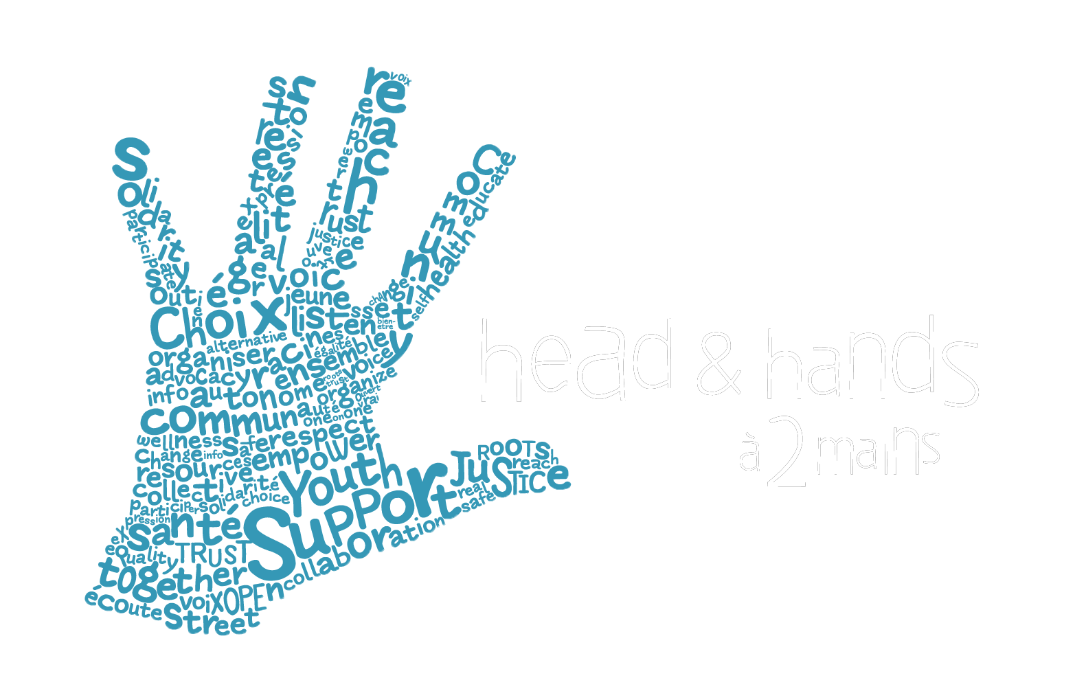 Logo de À Deux Mains