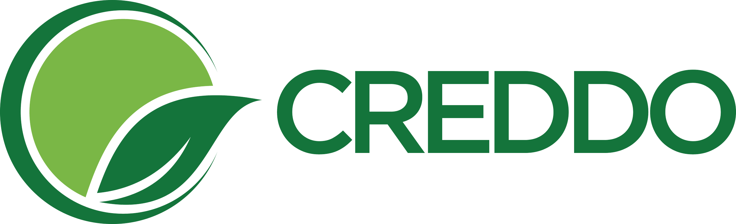 Logo de Conseil Régional de l’Environnement et du Développement Durable de l’Outaouais